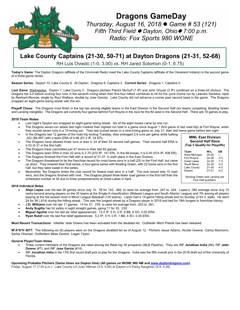 Dragons Gameday Thursday, August 16, 2018  Game # 53 (121) Fifth Third Field  Dayton, Ohio 7:00 P.M