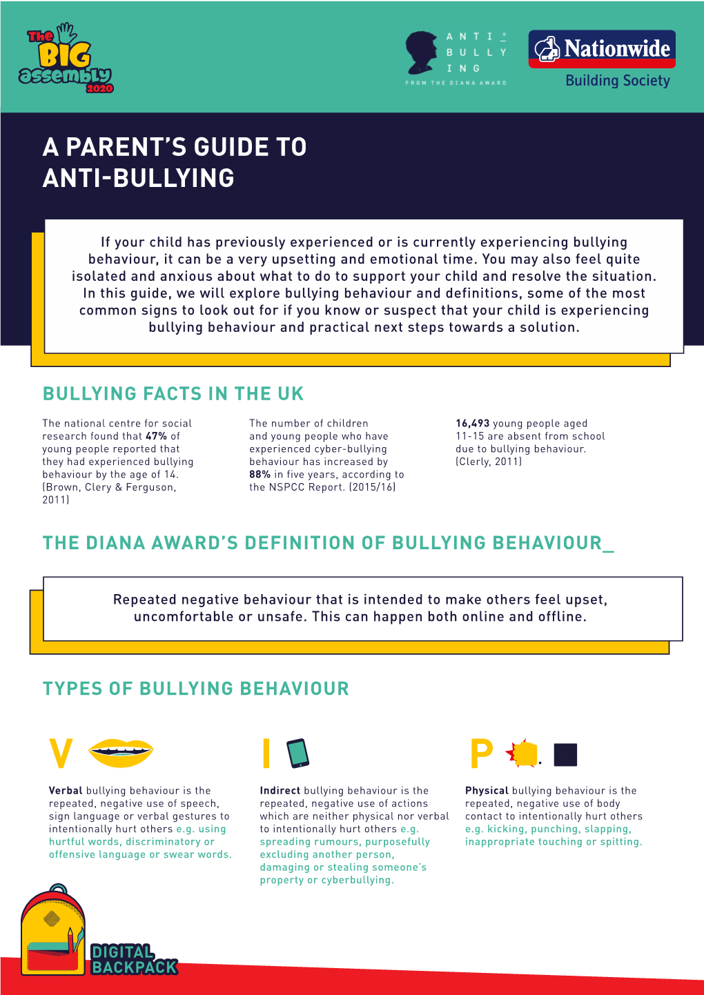 A Parent's Guide to Anti-Bullying