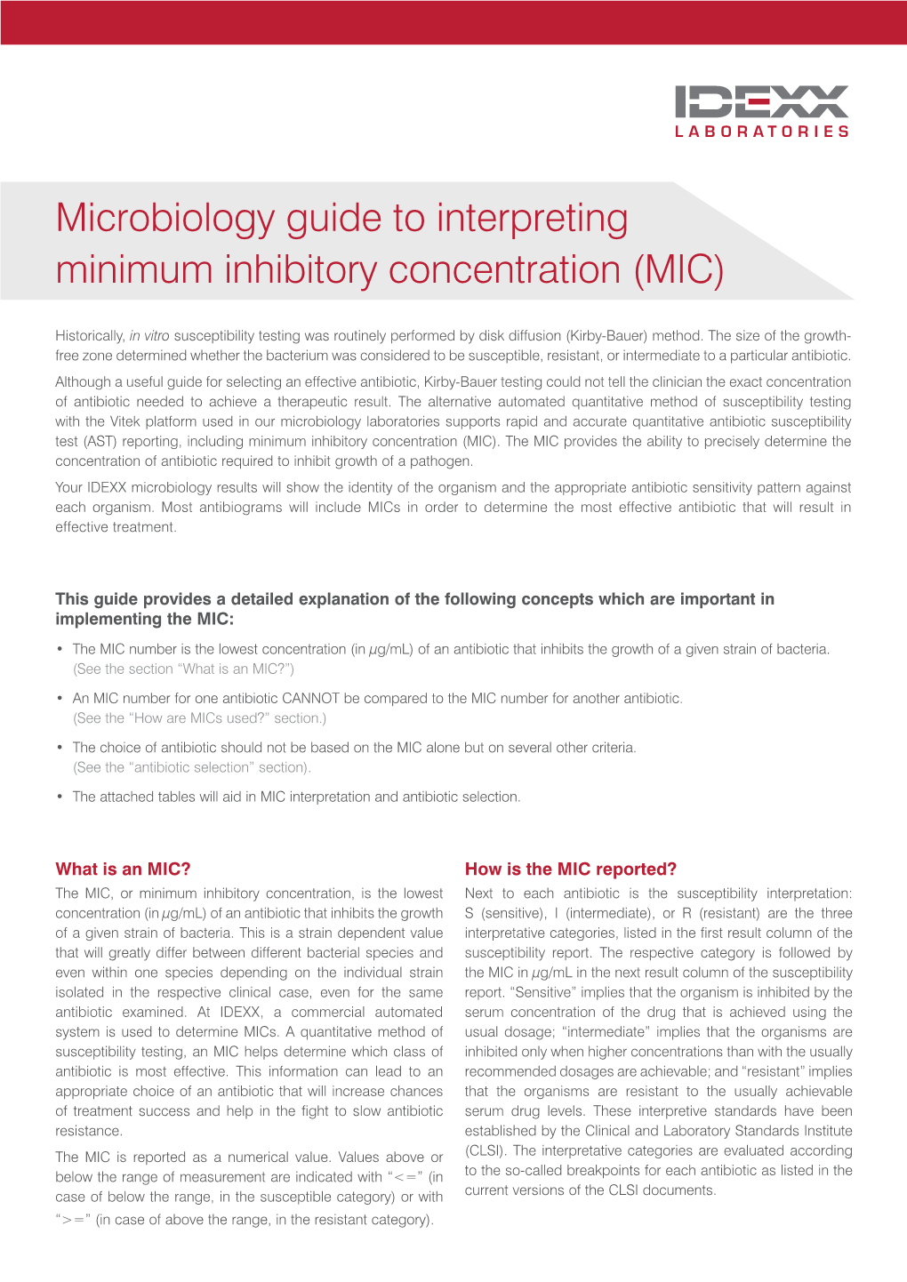 Microbiology Guide to Interpreting Minimum Inhibitory Concentration (MIC)