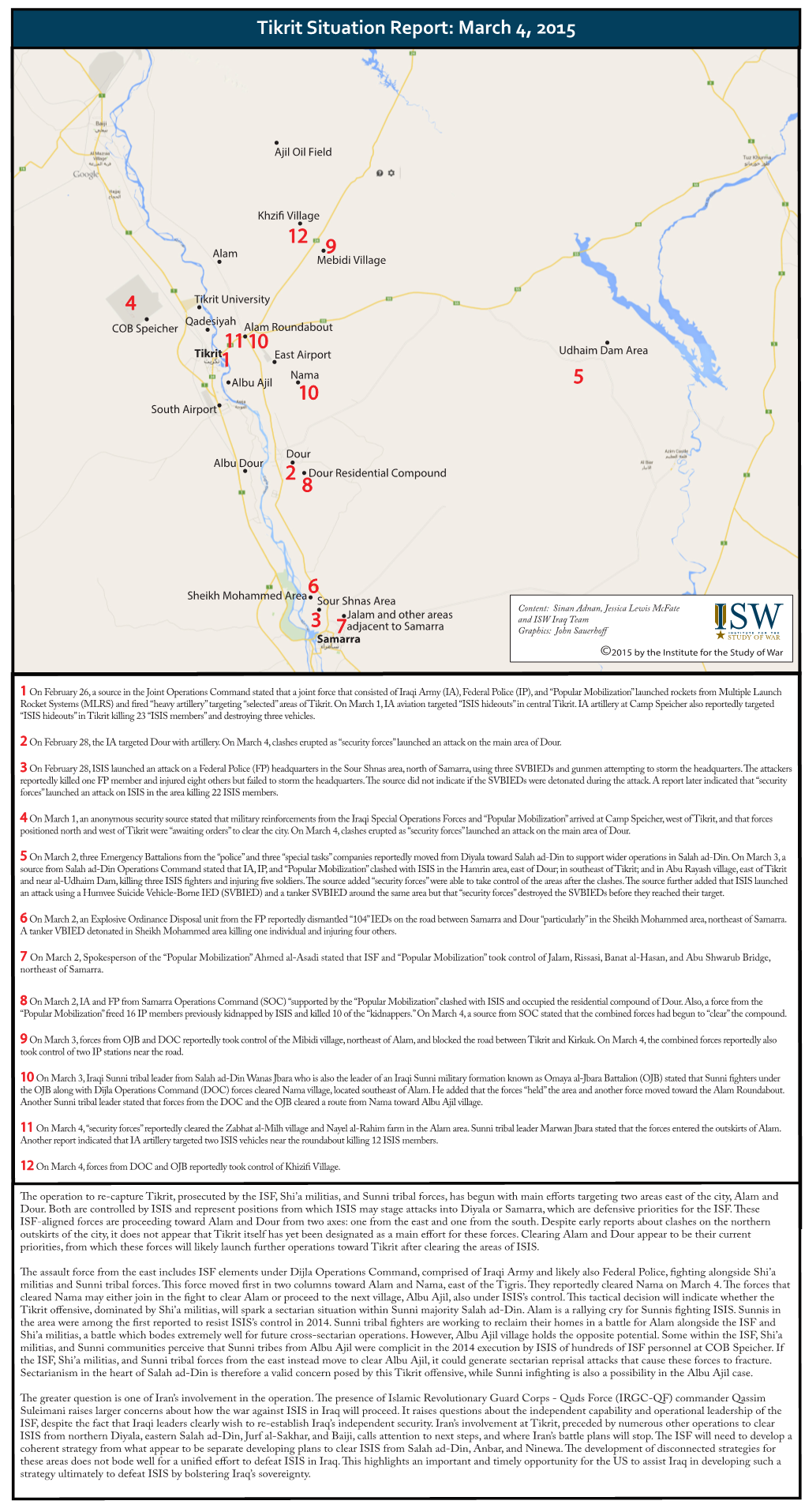 Tikritsitrep 2015-3-4 Update