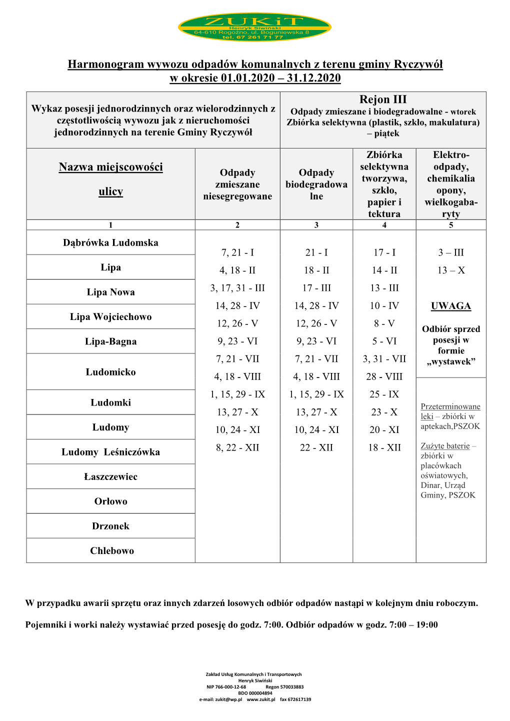 Harmonogram Wywozu Odpadów Komunalnych Na 2020