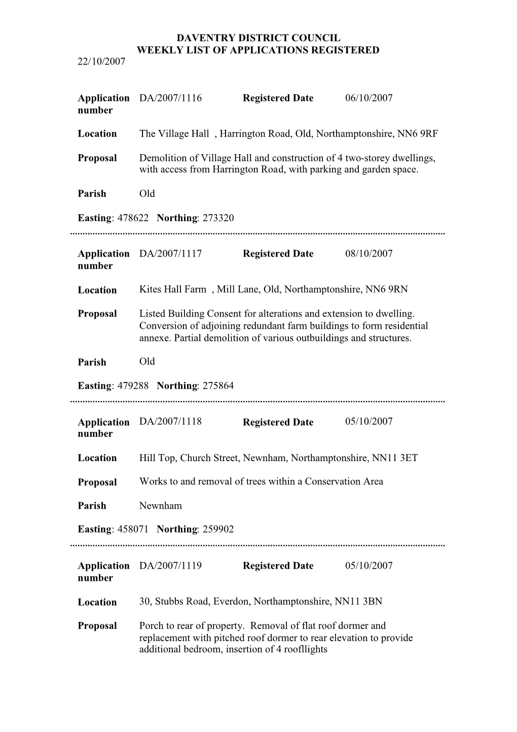 Daventry District Council Weekly List of Applications Registered 22/10/2007
