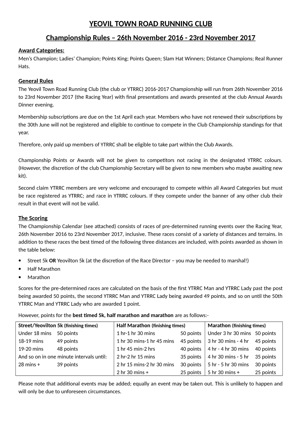 YEOVIL TOWN ROAD RUNNING CLUB Championship Rules