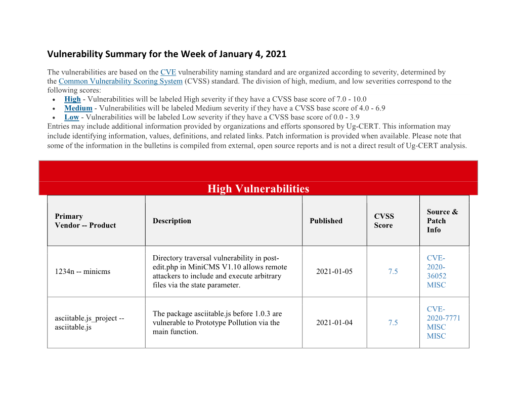 High Vulnerabilities