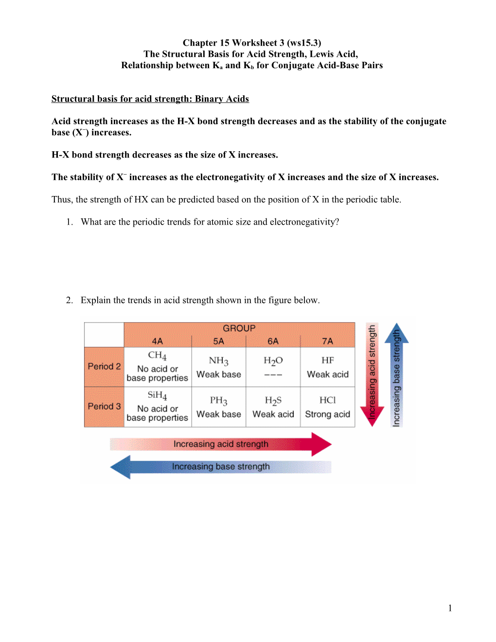 Proof That for Any Conjugate Acid-Base Pair, Kakb=Kw