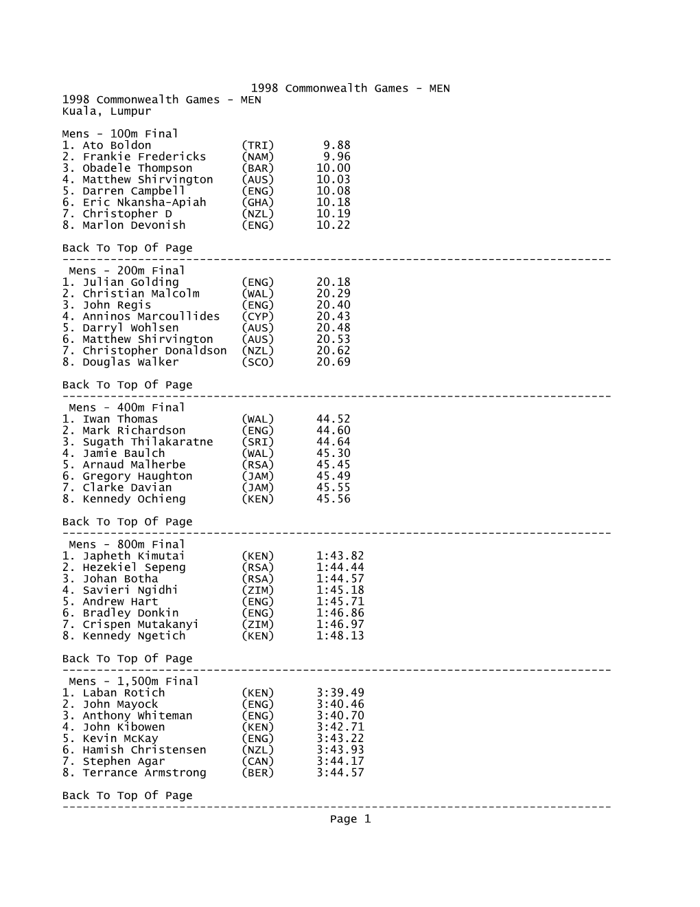 1998 Commonwealth Games - MEN 1998 Commonwealth Games - MEN Kuala, Lumpur Mens - 100M Final 1