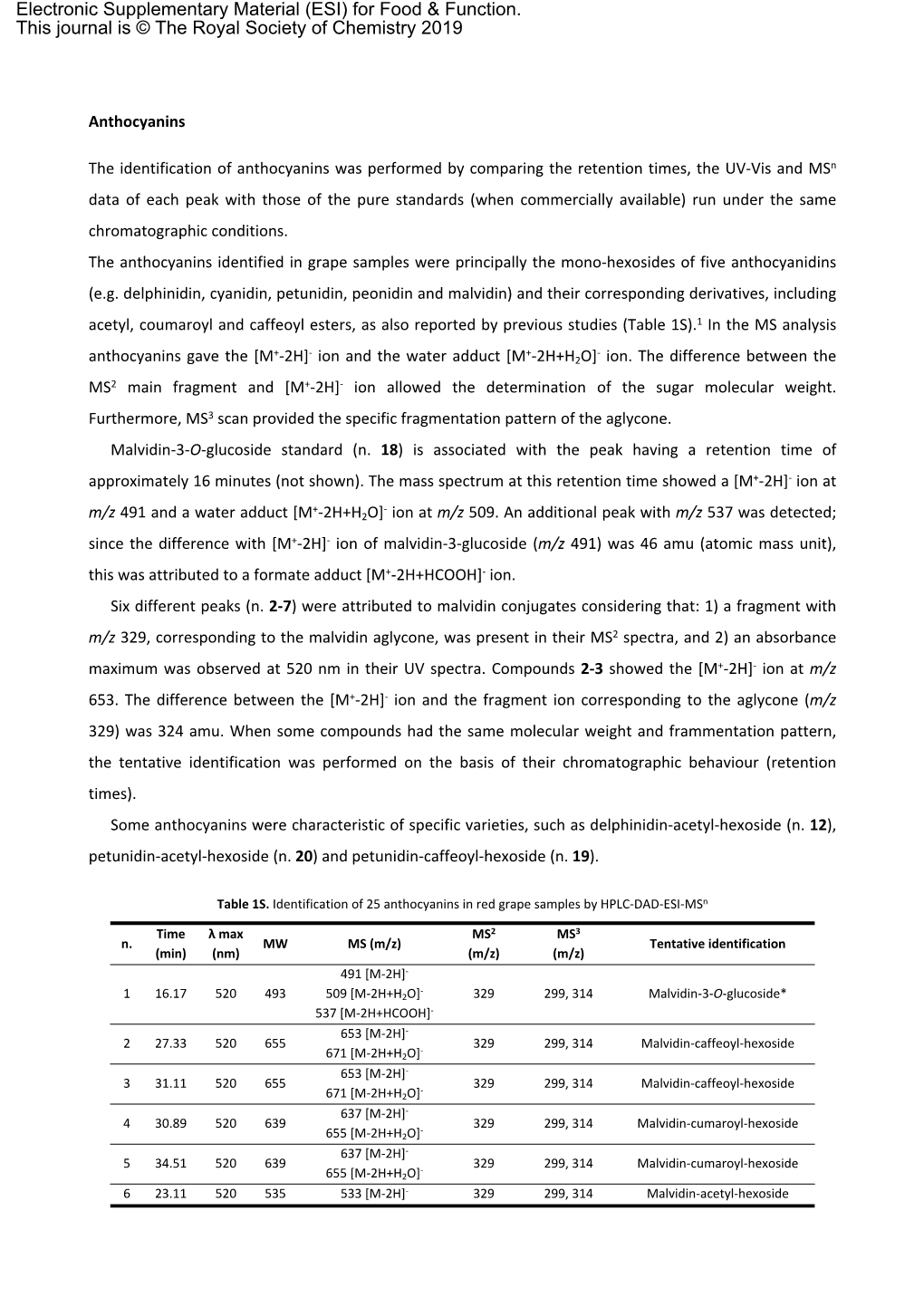 C8fo02175a1.Pdf