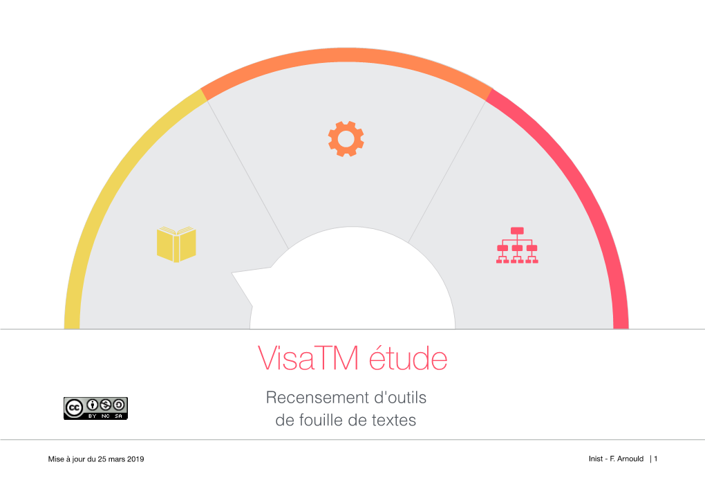 Visatm Étude Recensement D'outils De Fouille De Textes