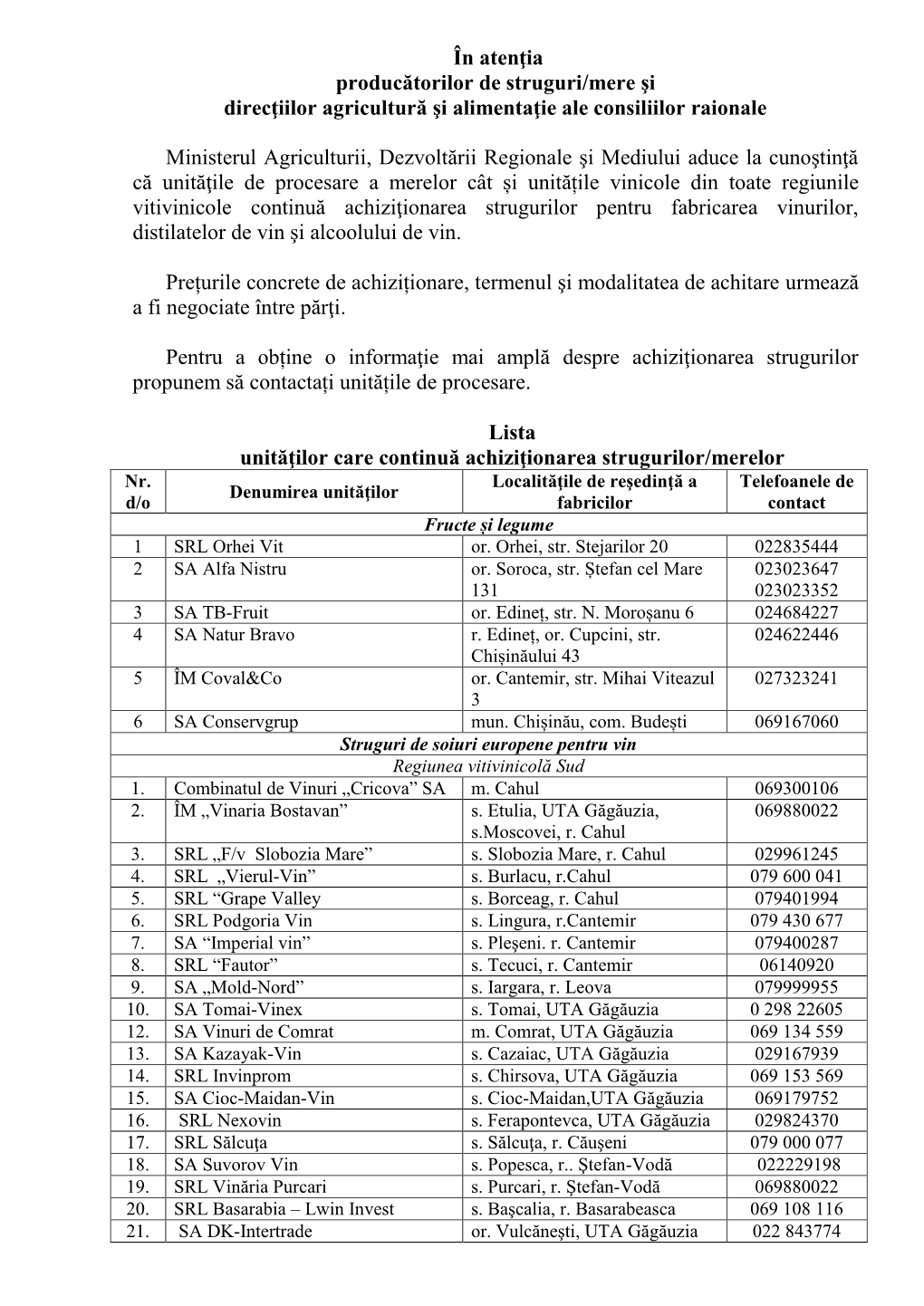 Informaţie Privin Unităţile Vinicole Care Achizişionează Struguri (5).Pdf