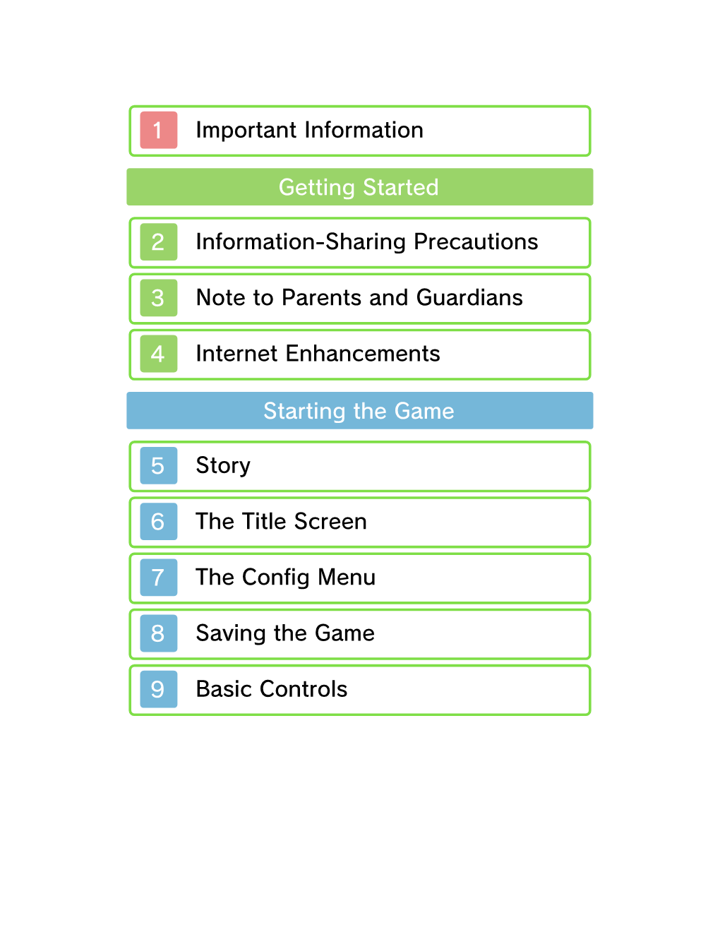 1 Important Information Getting Started 2 Information-Sharing Precautions