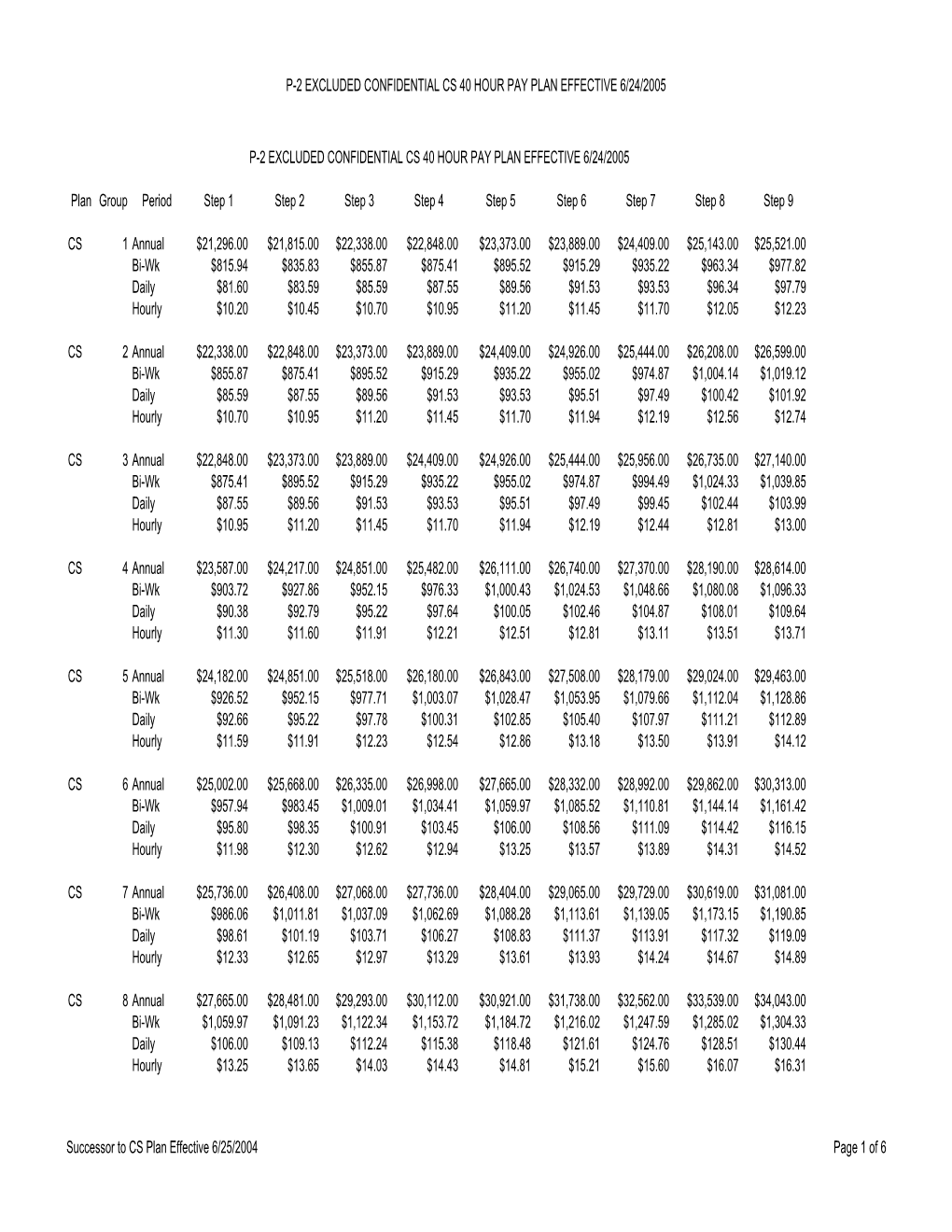 CS 40 Hour Pay Plan Effective June 24, 2005