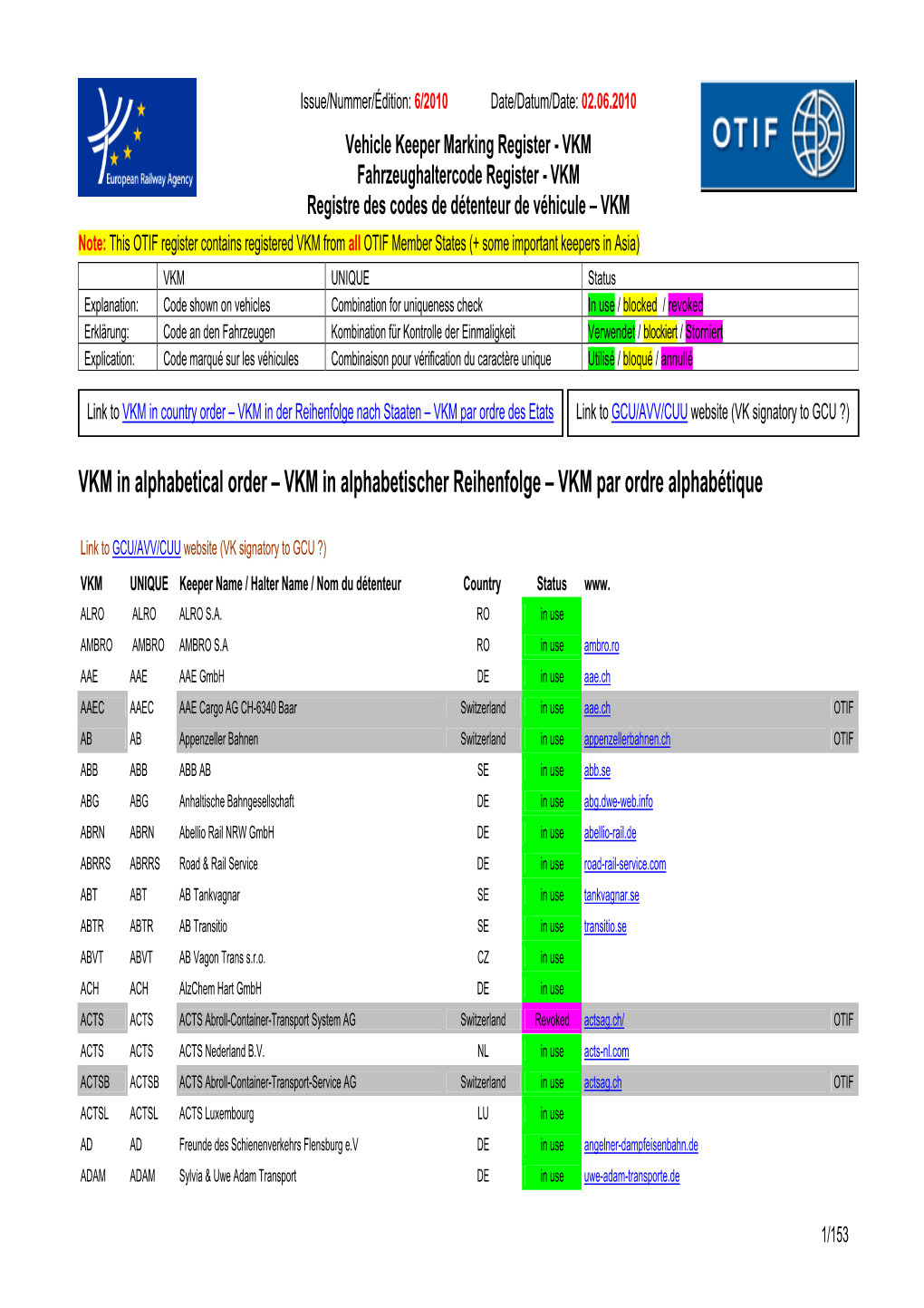 VKM Registre Des Codes De Détenteur De Véhicule