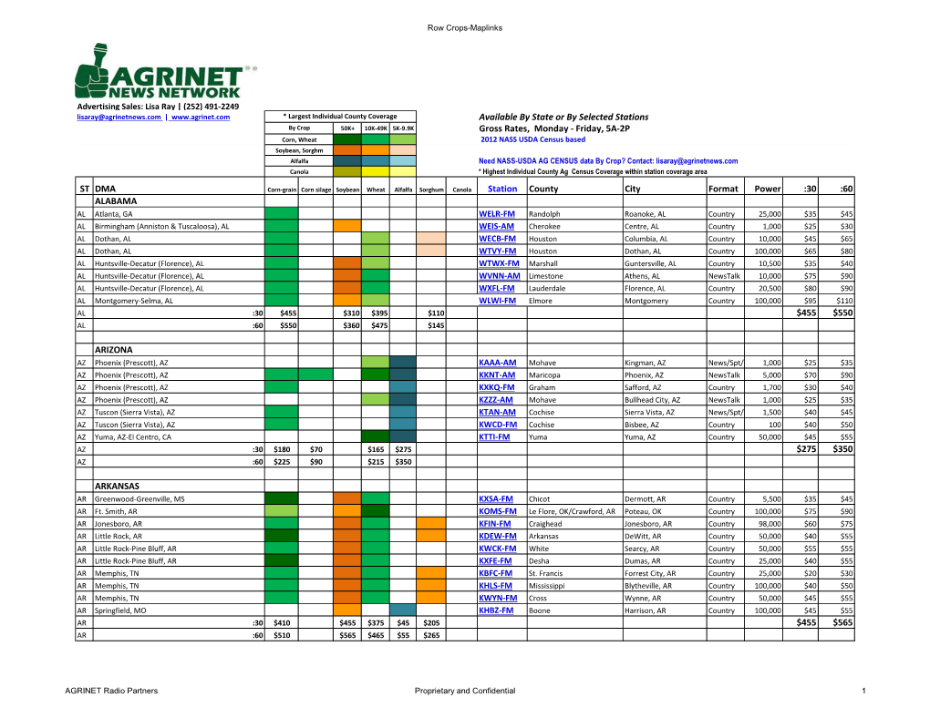 Agrinet-Cy16q3-Row-C