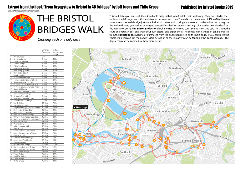 The Bristol Bridges Walk