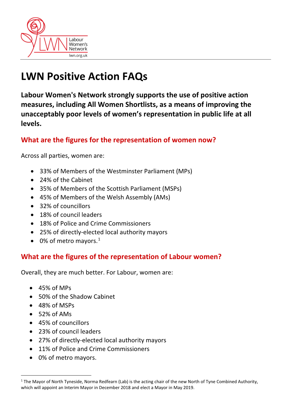 LWN Positive Action Faqs