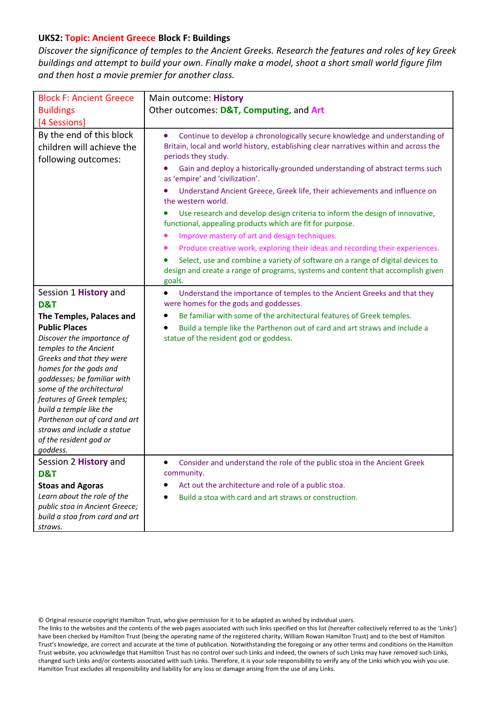 Topic: Title of Topic s10