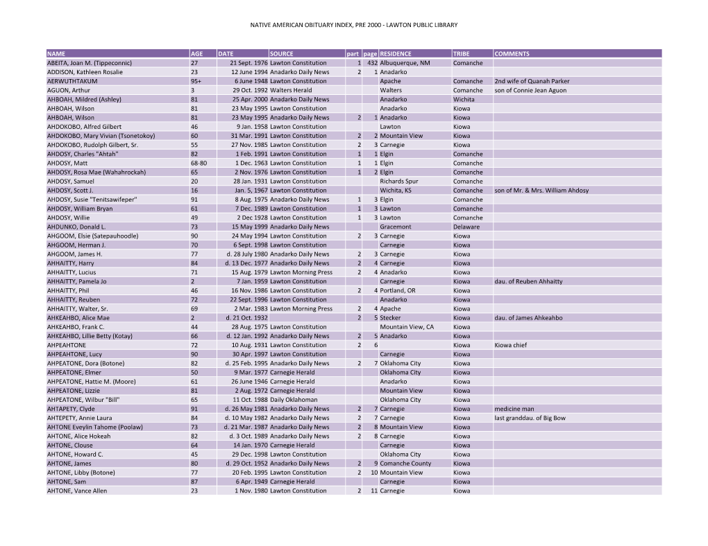 Native American Obituary Index, Pre 2000 - Lawton Public Library