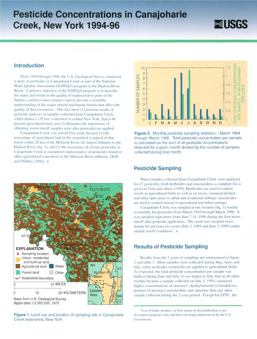 Pesticide Concentrations in Canajoharie Creek, New York 1994-96