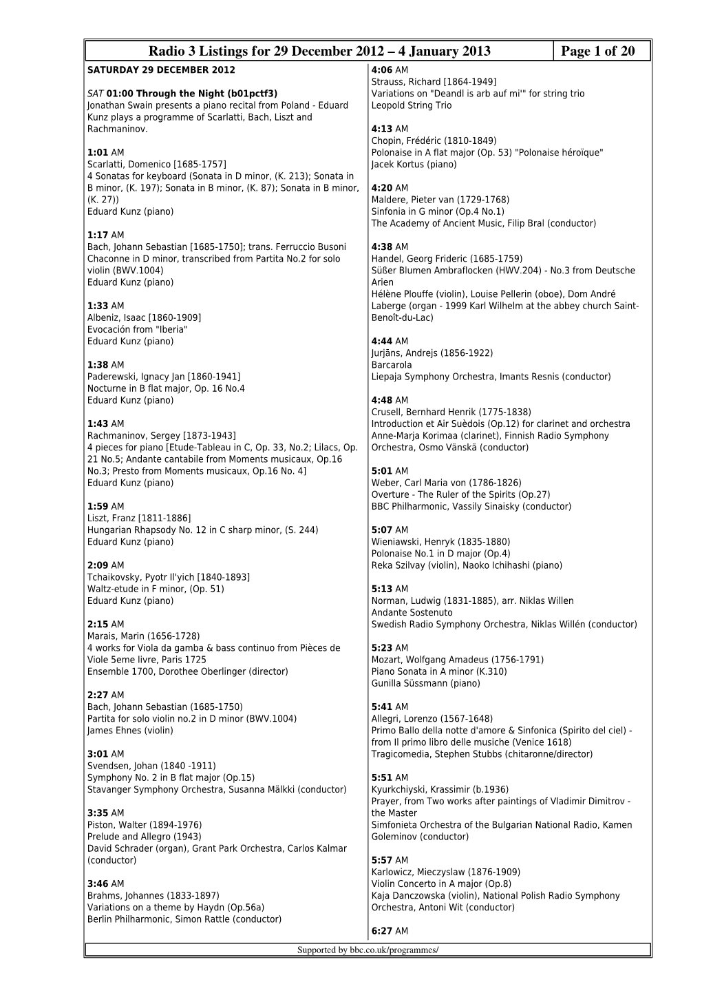 Radio 3 Listings for 29 December 2012 – 4