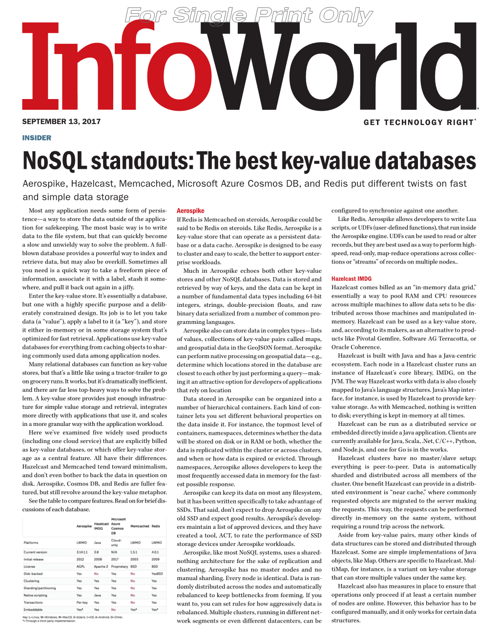 Nosql Standouts: the Best Key-Value Databases