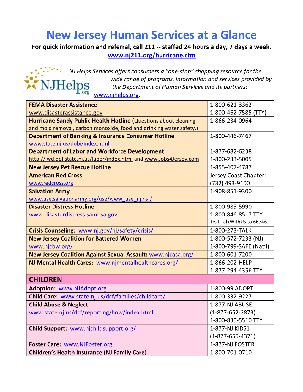 California Human Services Programs