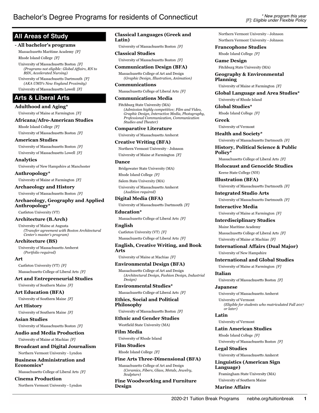 Bachelor's Degree Programs for Residents of Connecticut [F]: Eligible Under Flexible Policy