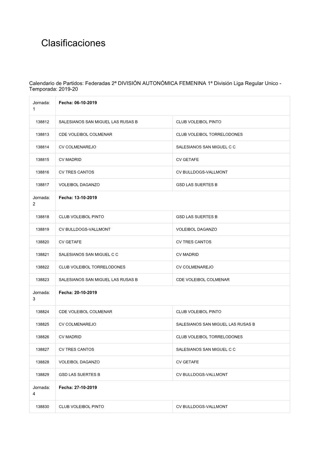 Calendario FEDERADAS 2019 2020.Pdf