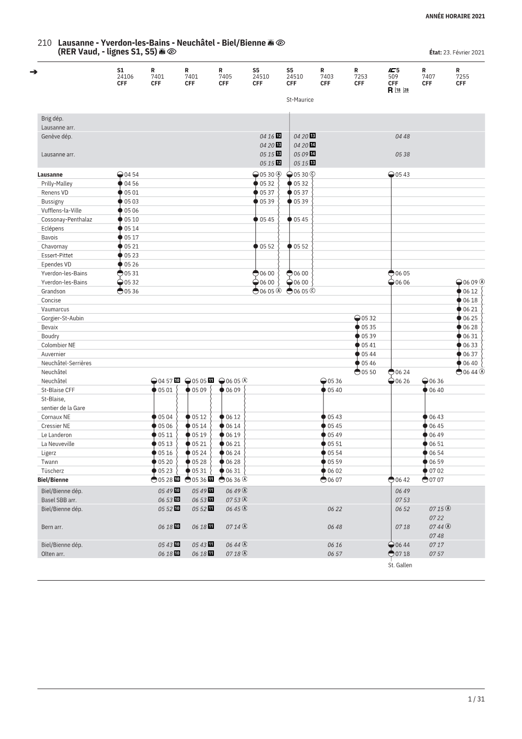 210 Lausanne - Yverdon-Les-Bains - Neuchâtel - Biel/Bienne (RER Vaud, - Lignes S1, S5) État: 23