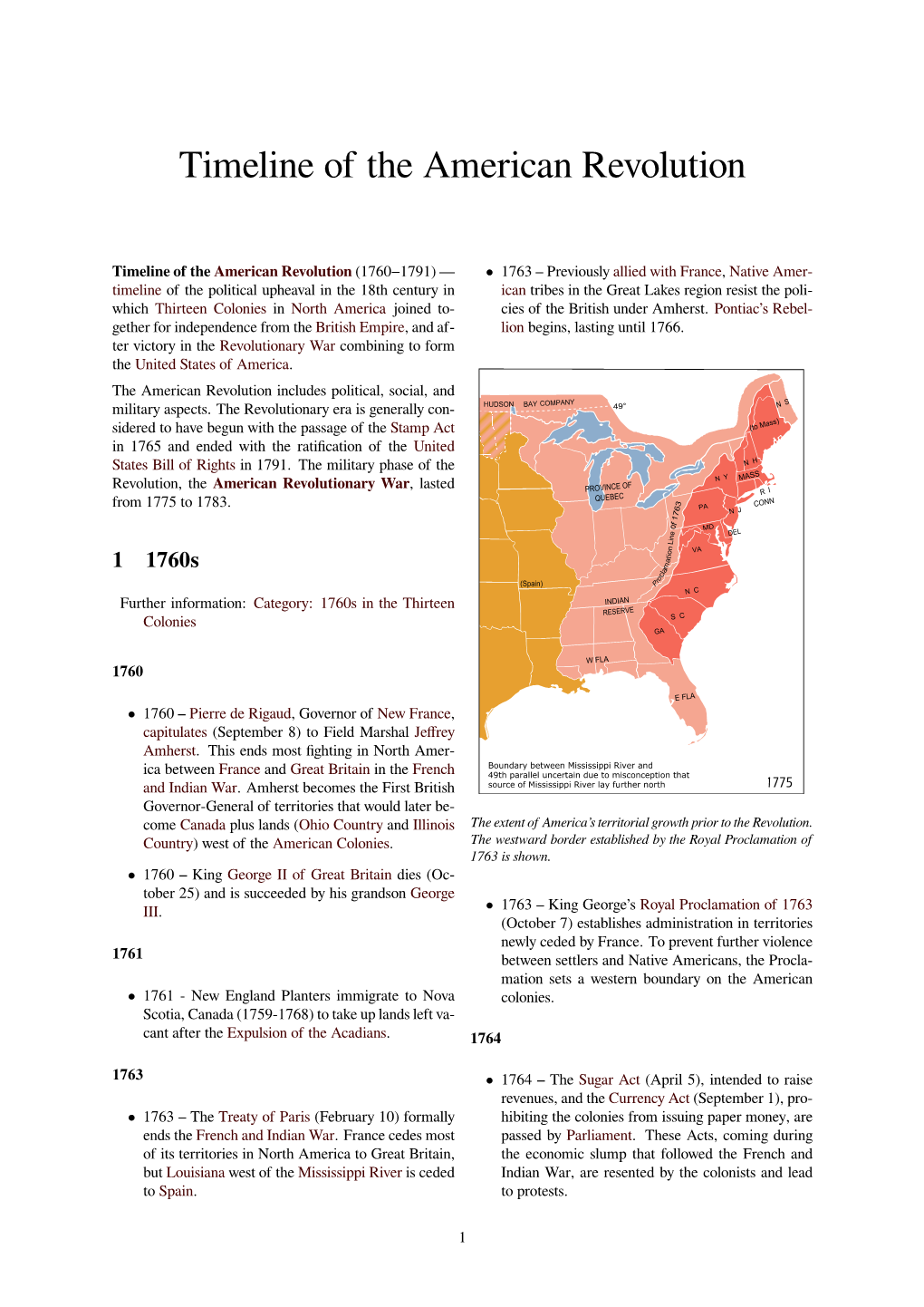 Timeline of the American Revolution