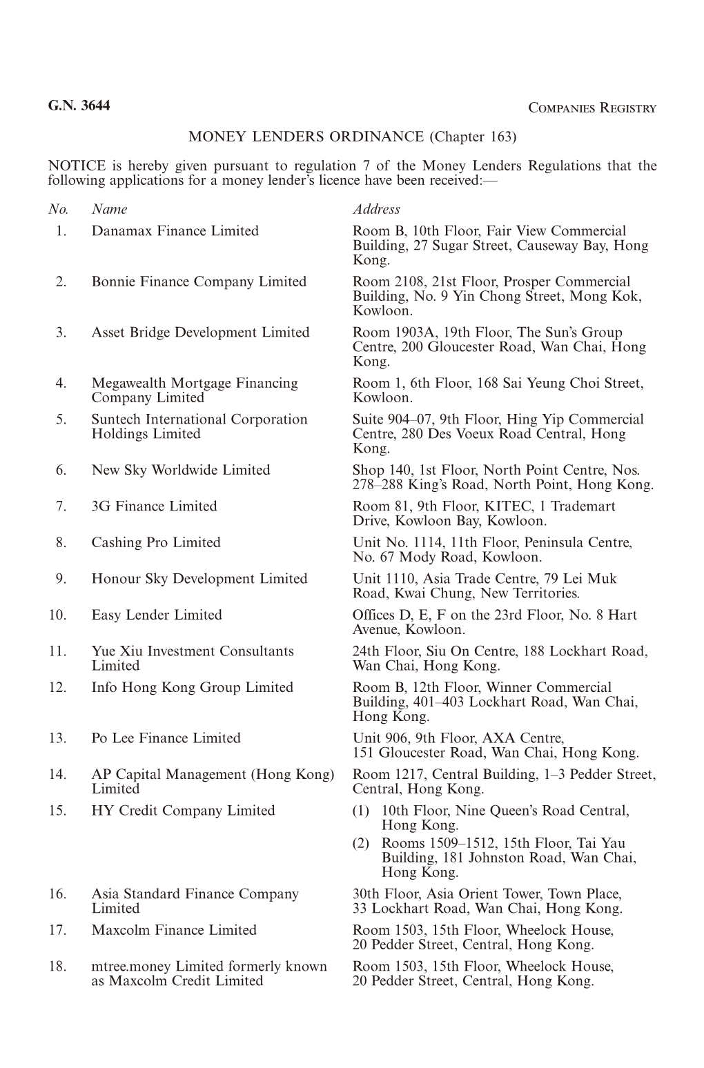 G.N. 3644 Companies Registry MONEY LENDERS ORDINANCE