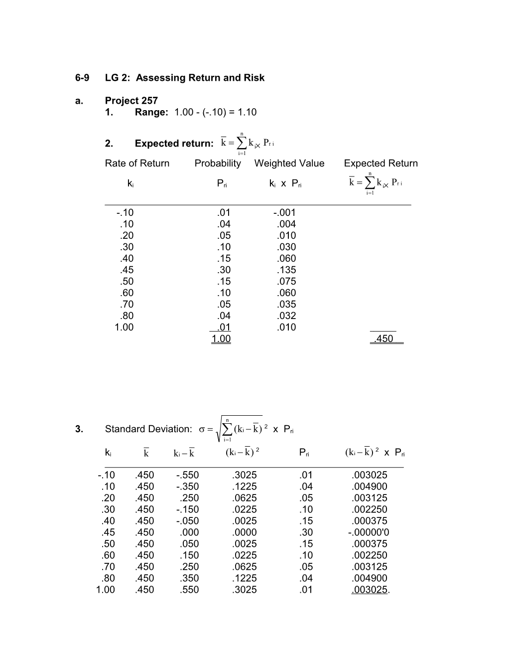 6-9 LG 2: Assessing Return and Risk