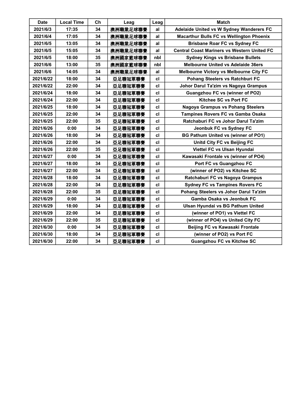 Date Local Time Ch Leag Leag Match 2021/6/3 17:35 34 澳洲職業足球