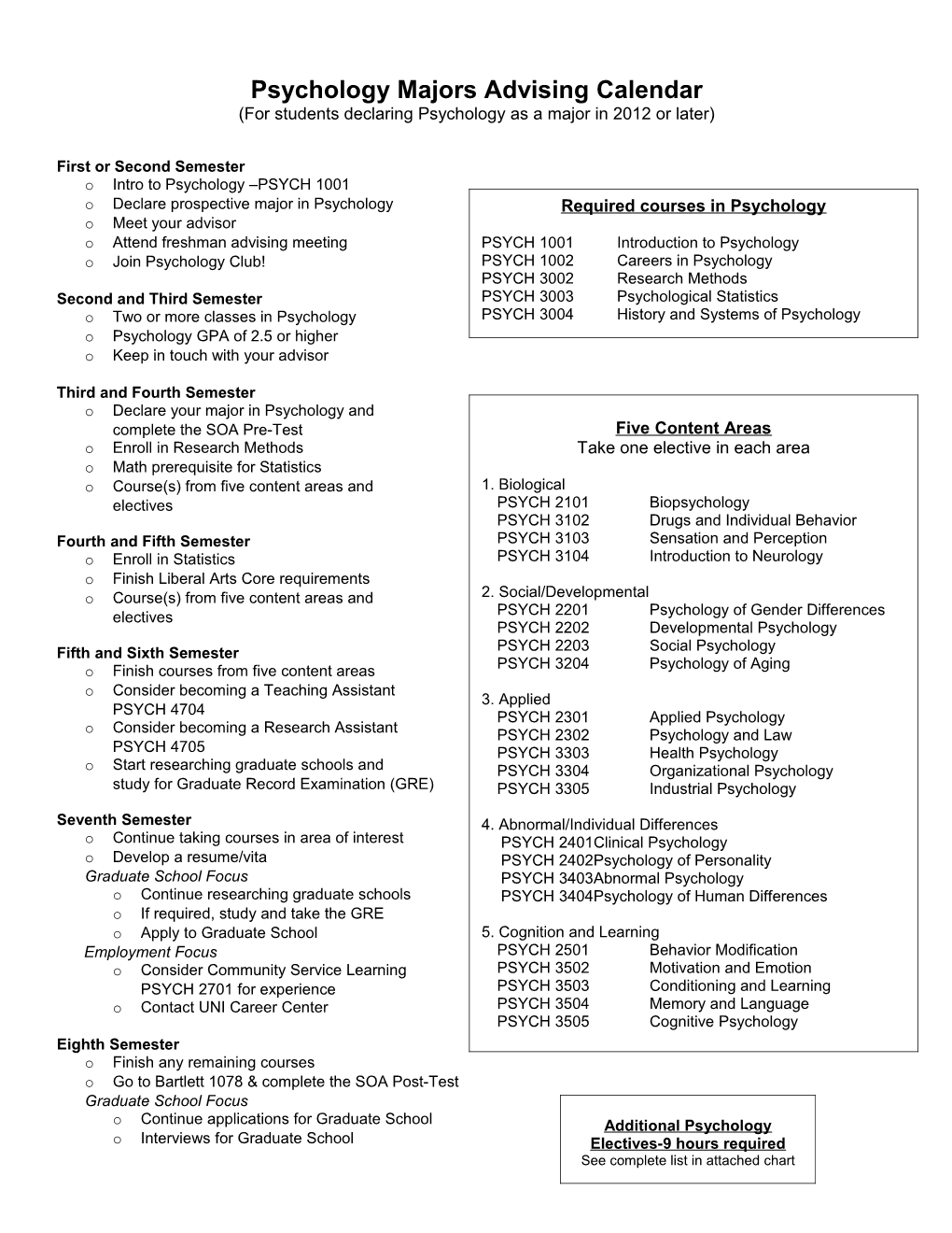 Psychology Majors Advising Calendar