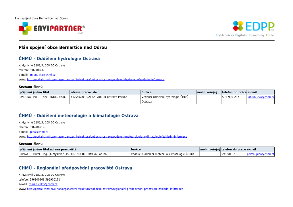 Plán Spojení Obce Bernartice Nad Odrou ČHMÚ