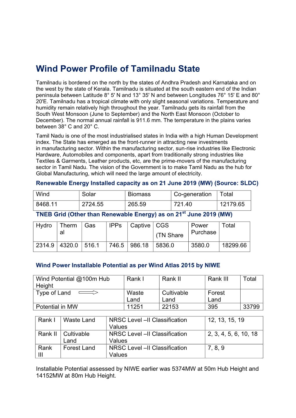 Wind Power Profile of Tamilnadu State
