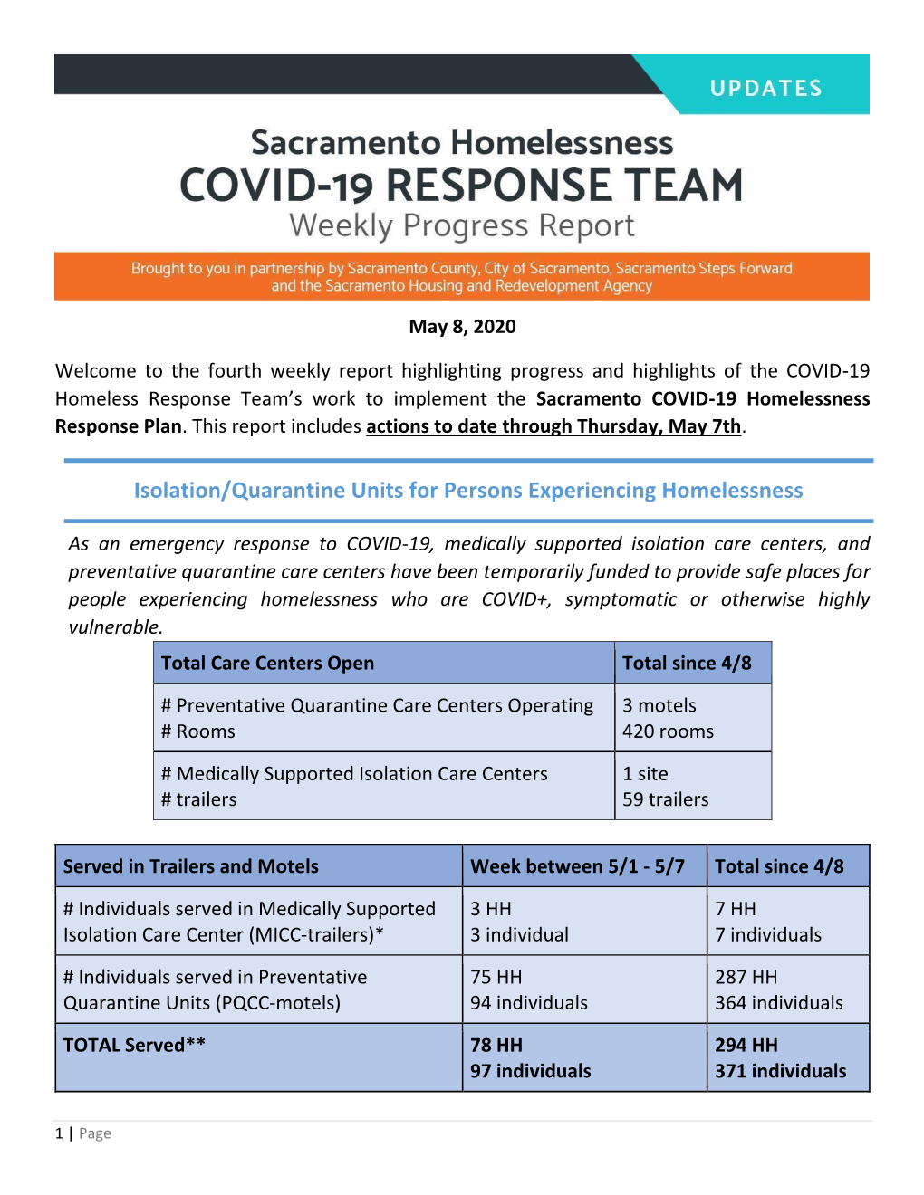 Isolation/Quarantine Units for Persons Experiencing Homelessness