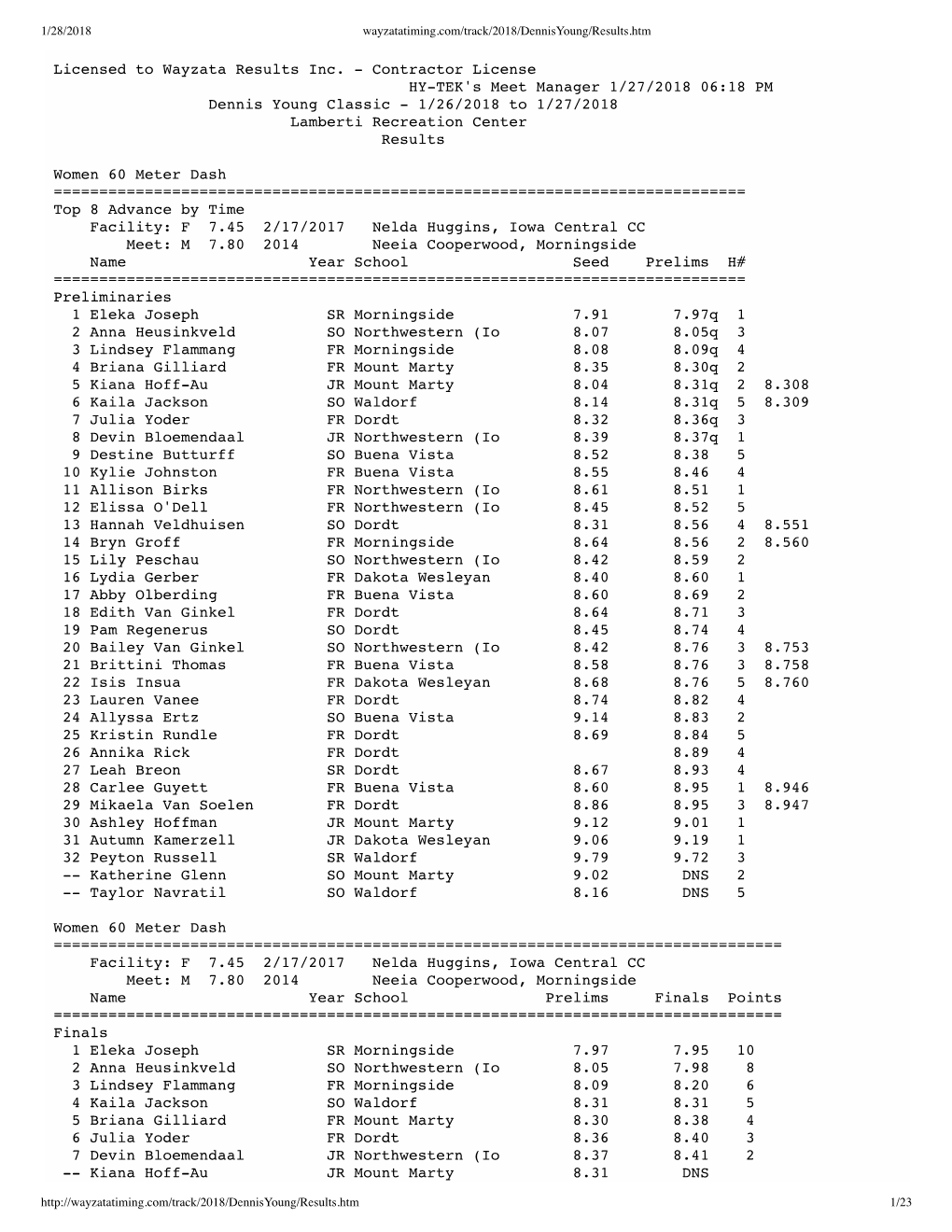 Licensed to Wayzata Results Inc