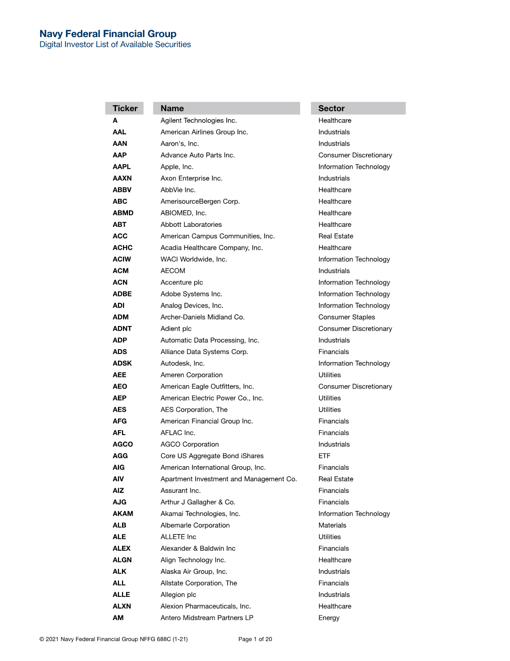 NFFG Digital Investor List of Available Securities