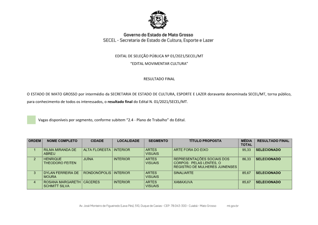 RESULTADO FINAL O ESTADO DE MATO GROSSO Por In