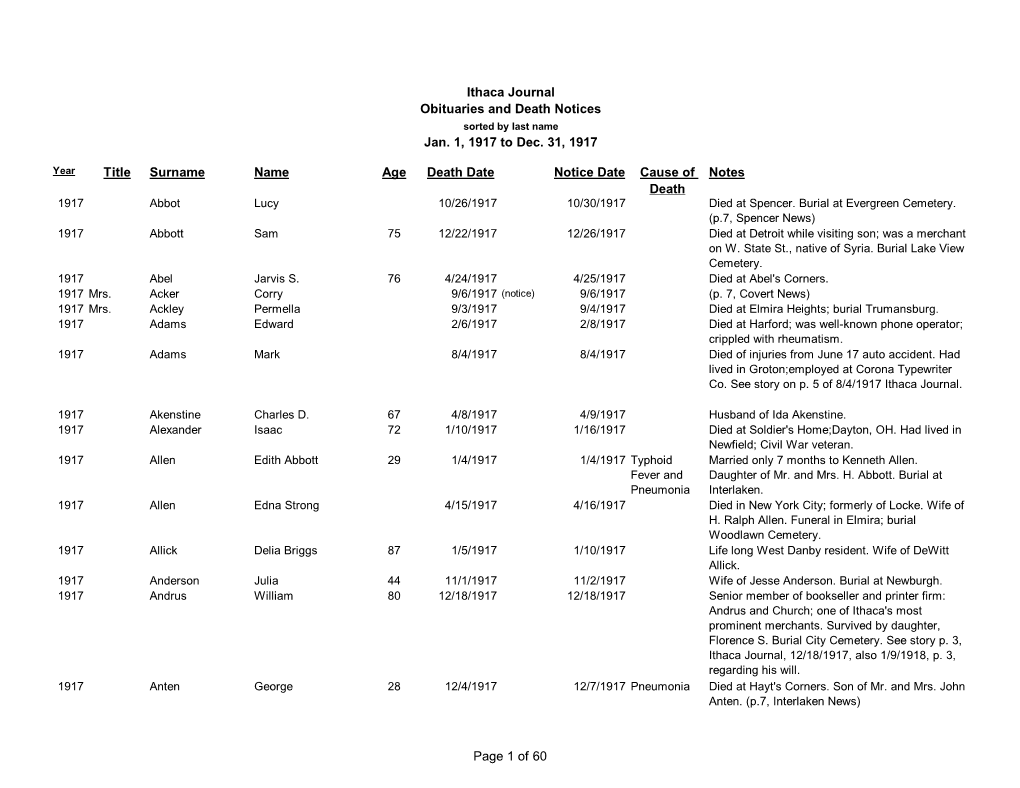 Ithaca Journal Obituaries and Death Notices Sorted by Last Name Jan