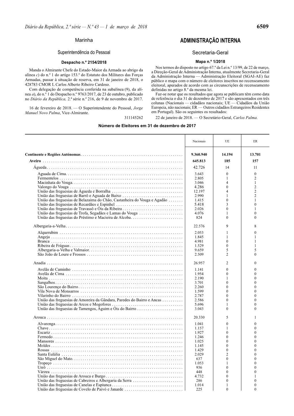 6509 Administração Interna