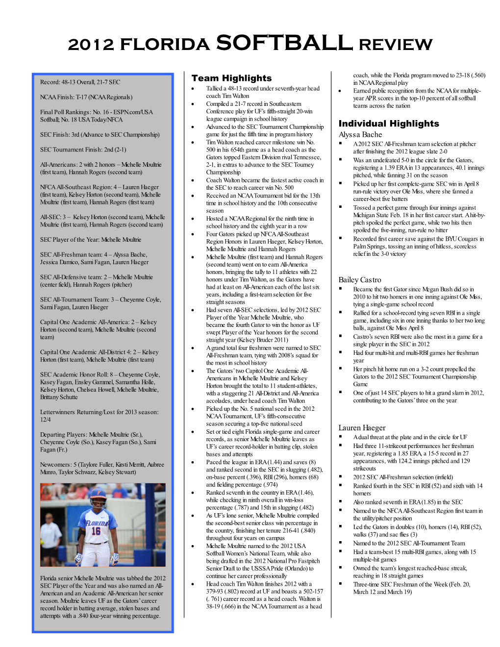 2012 Florida SOFTBALL REVIEW