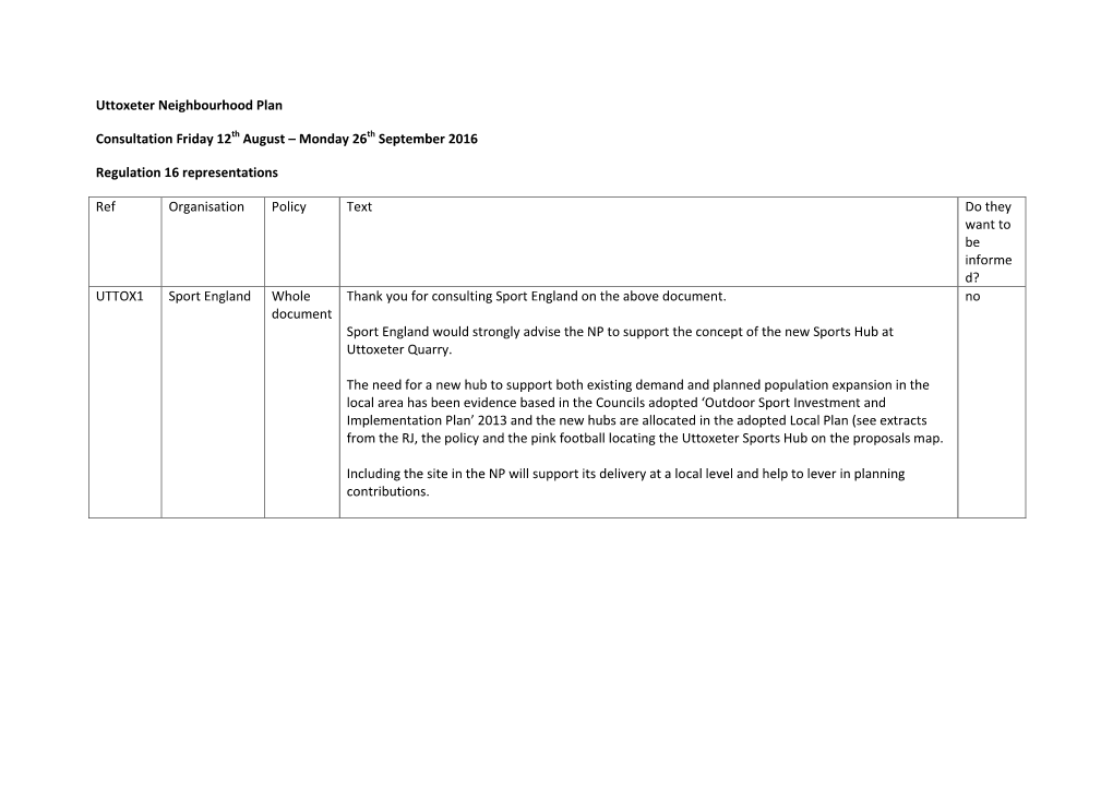 Uttoxeter Neighbourhood Plan Consultation Friday 12Th August