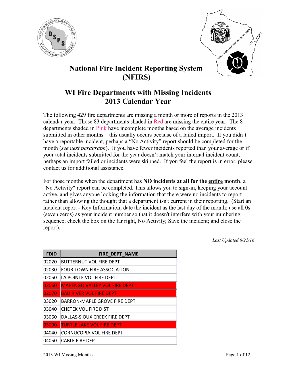 (NFIRS) WI Fire Departments with Missing Incidents 2013 Calendar