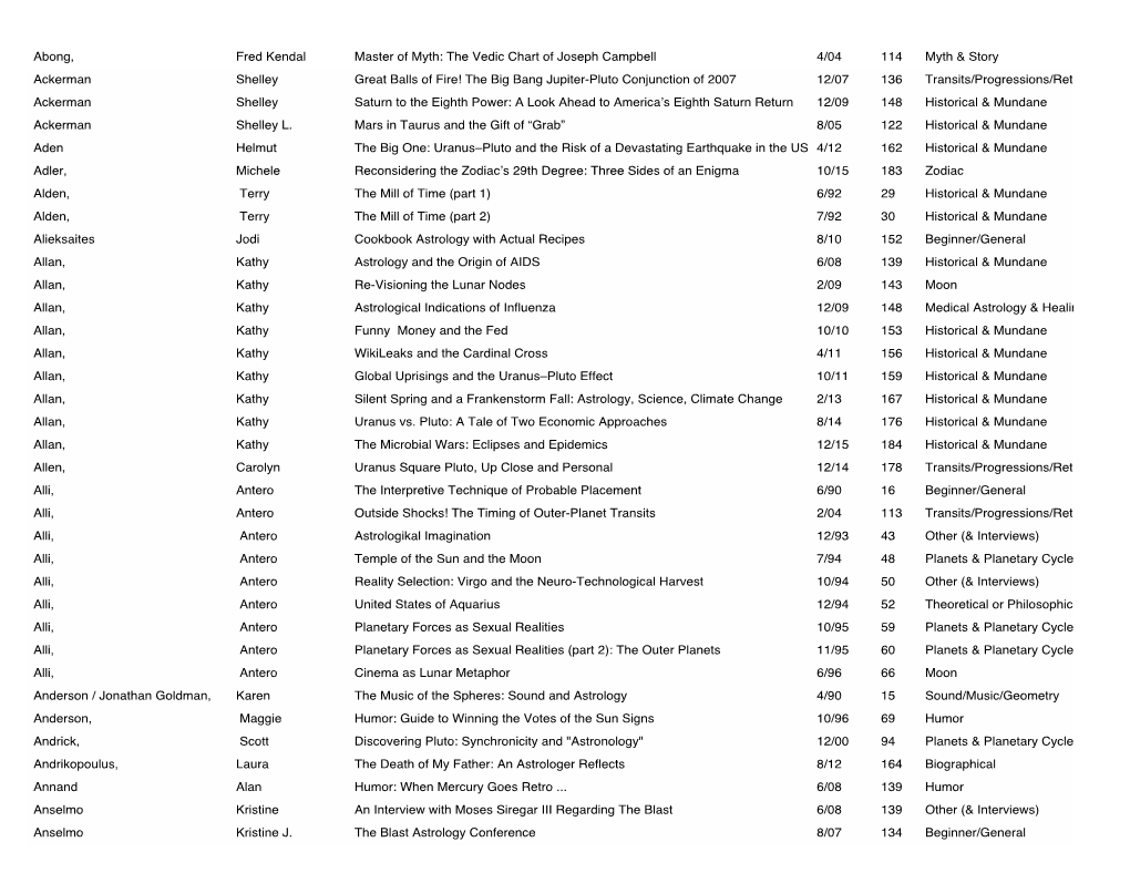 Article Index to 6/17