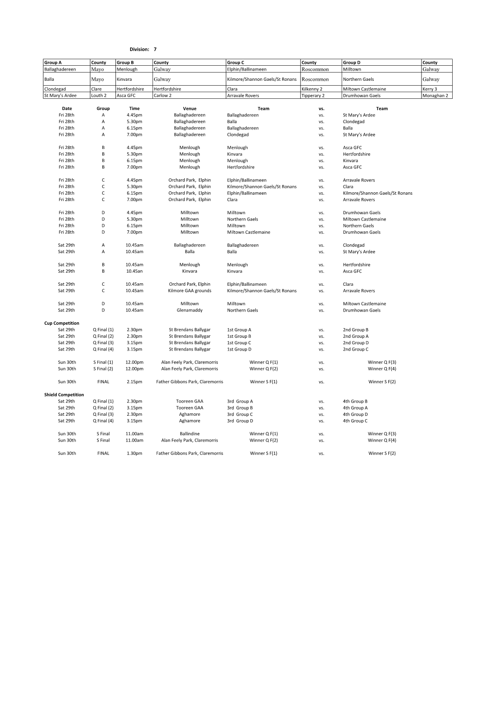 Group a County Group B County Group C County Group D County Ballaghadereen Mayo Menlough Galway Elphin/Ballinameen Roscommon