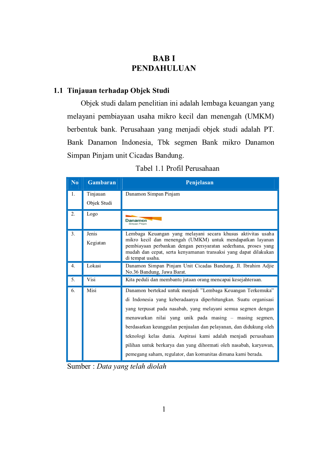 Analisis Situasi Persaingan