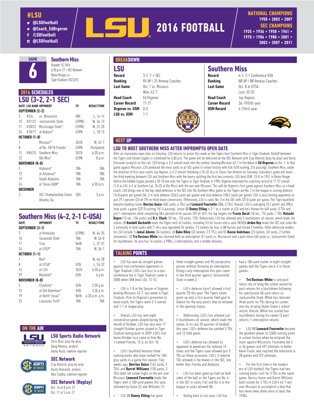 Game 6A Notes Vs Southern Miss.Indd