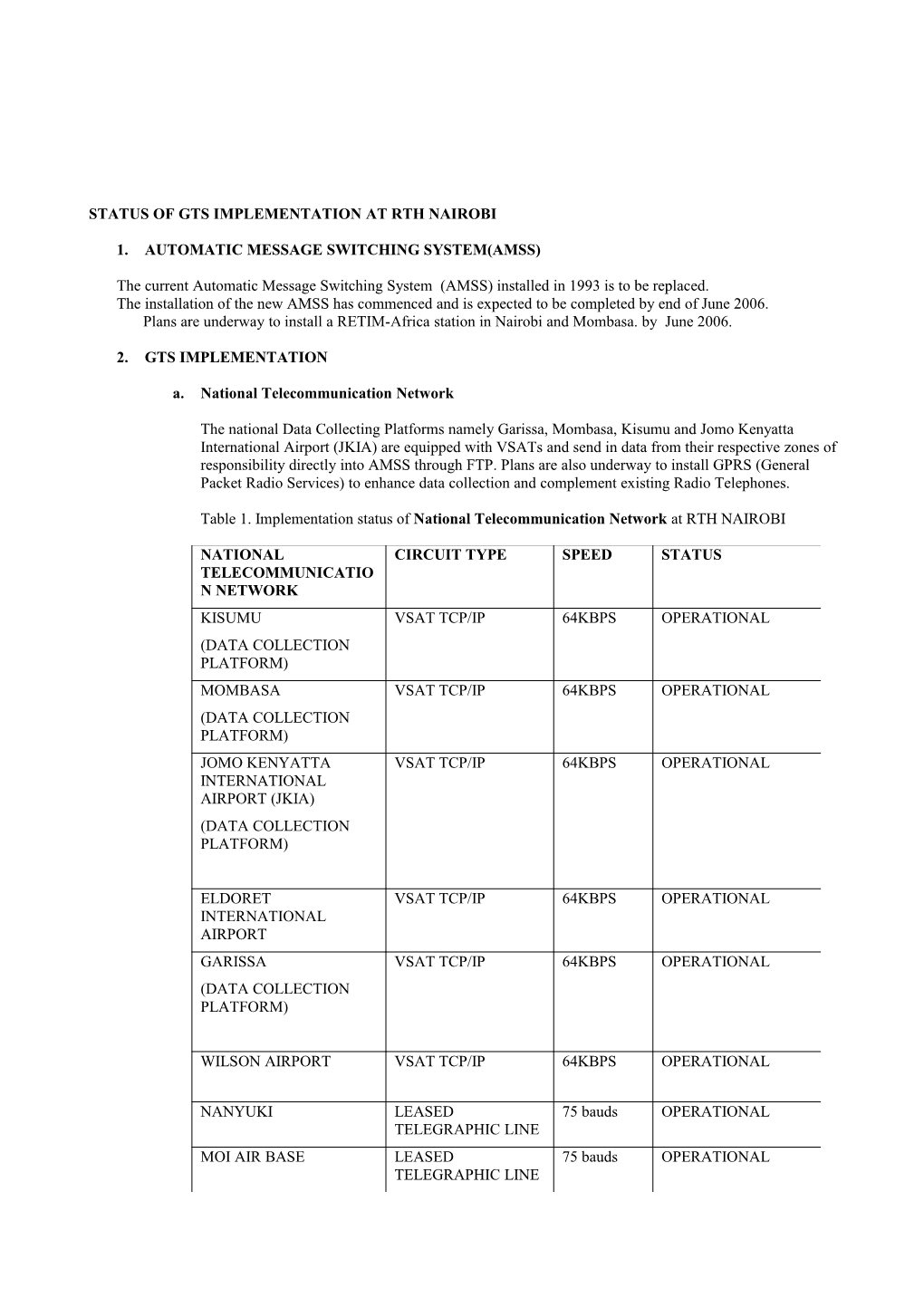 Status of Gts Implementation at Rth Nairobi