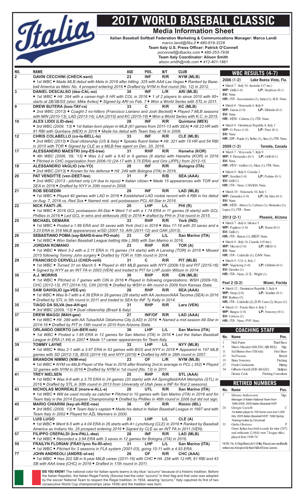 03-08-2017 Italy Game Notes